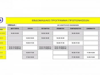 Το πρόγραμμα των προπονήσεων στην Ακαδημία της Ανατολής 