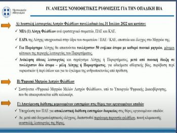 Αναστολή λειτουργίας όλων των συνδέσμων μέχρι τον Ιούλιο