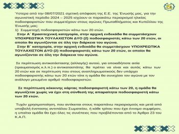 Με δυο κάτω των 20 η Α’ και Β’ κατηγορία