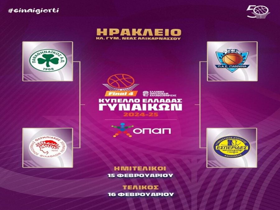 Έτοιμος για την πρόκληση του Final Four o ΠΑΣ Γιάννινα (video)